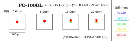 タカハシWebサイト